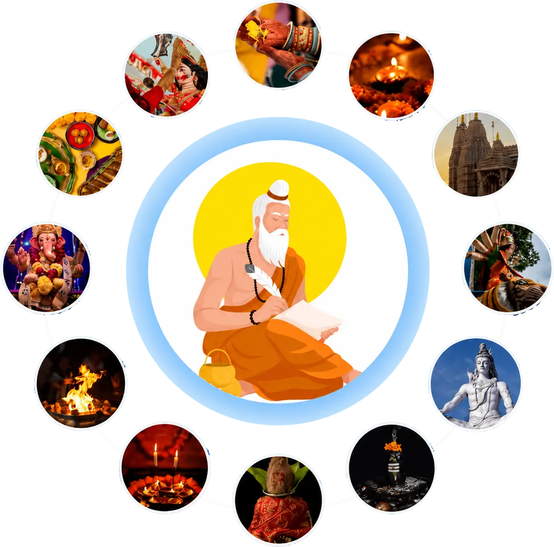 Pandits Near Me