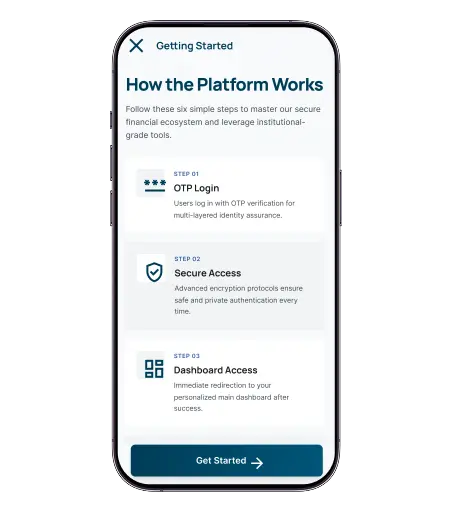 How the Platform Works