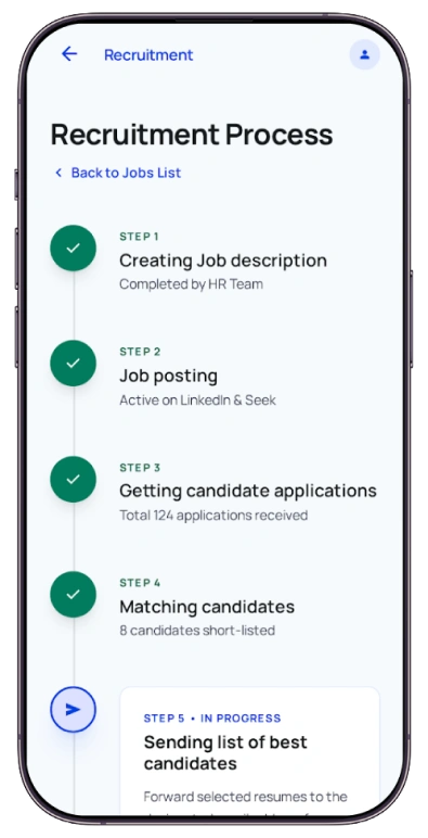 How the Platform Works