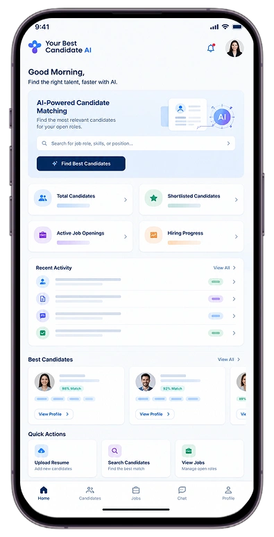 How the Platform Works